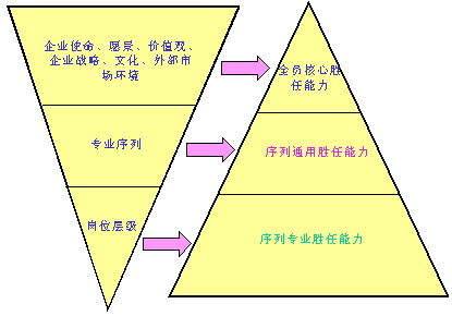 HC360۴-ҵ-ͼƬ