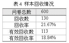 /cf/UploadFiles_3080/200603/2006314223036605.jpg