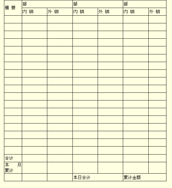 餐厅日报表_餐厅收入日报表_现金日报表excel格式