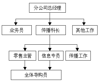 hspace=0