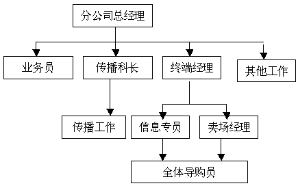 hspace=0