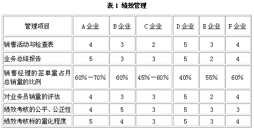 hspace=0