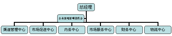 hspace=0