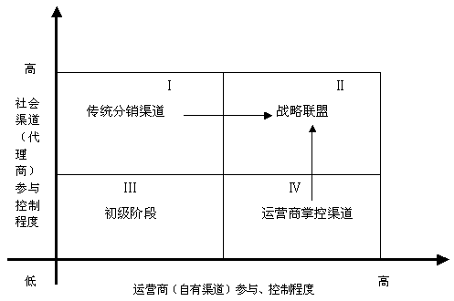 hspace=0
