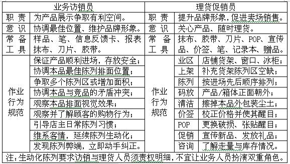 饮料新产品推广方案图片